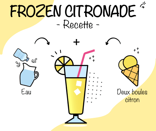 Ice Drinks