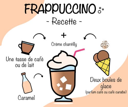 Parad'Ice - FRAPPUCCINO